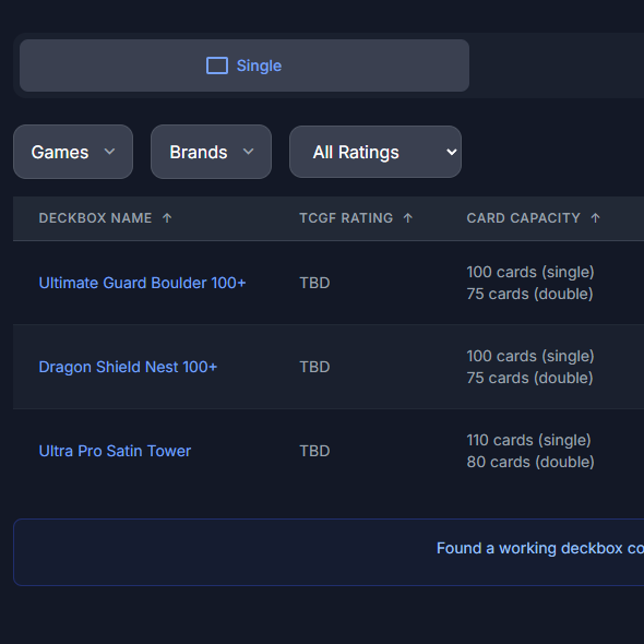 Deckbox Compatibility